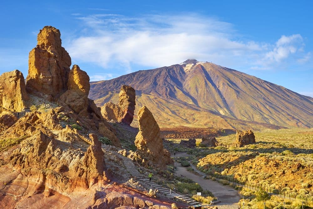 Gestión de alojamientos turísticos en Tenerife. Consejos para la gestión de anuncios.