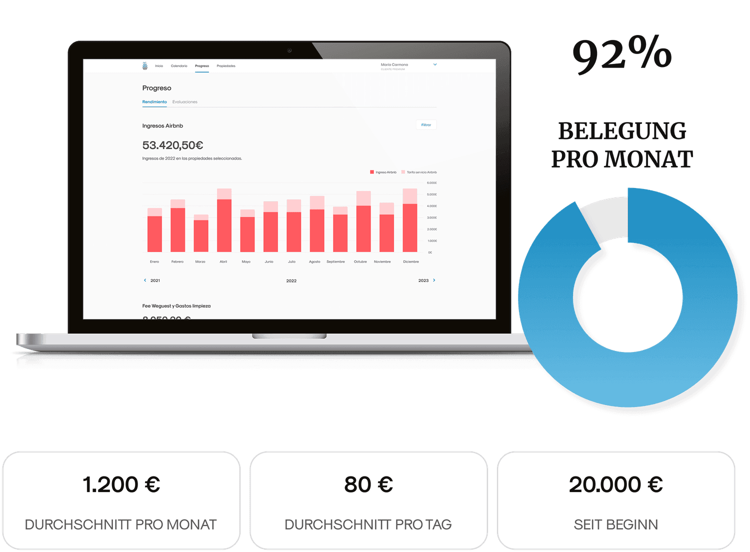 https://storage.googleapis.com/weguest-strapi-uploads/propia_de_bcfad8082e/propia_de_bcfad8082e.jpg