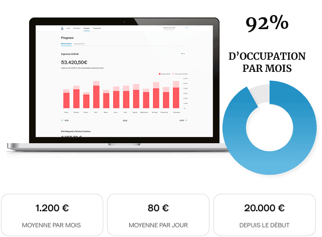 https://storage.googleapis.com/weguest-strapi-uploads/propia_fr_84a89a2737/propia_fr_84a89a2737.png