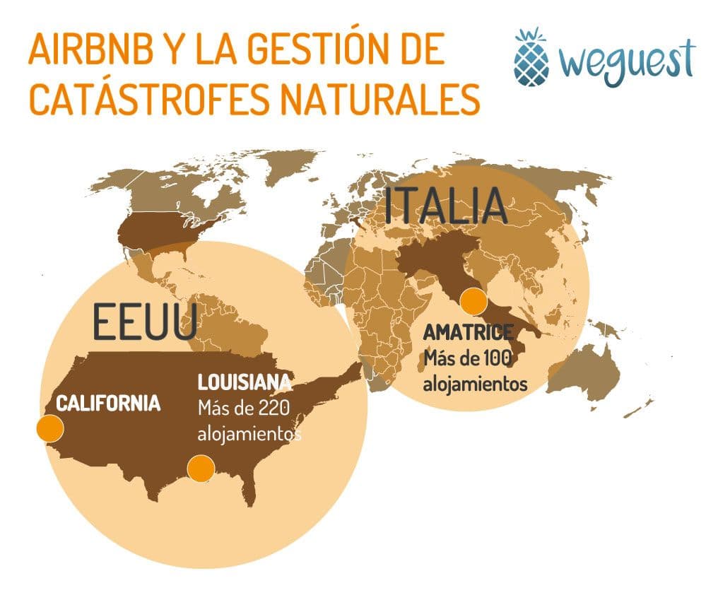 El papel de la economía colaborativa en la gestión de catástrofes. El caso de Airbnb