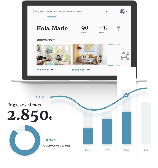 Monitoriza tus ingresos