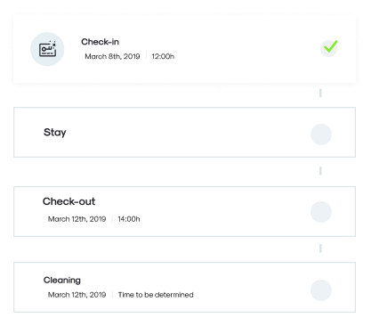 Monitor performance with tools at your service