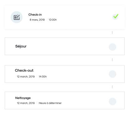 Surveillez les performances à l’aide d’outils à votre service